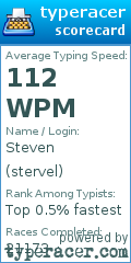 Scorecard for user stervel