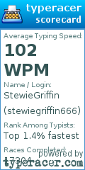 Scorecard for user stewiegriffin666