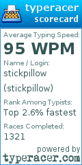 Scorecard for user stickpillow