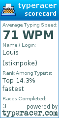 Scorecard for user stiknpoke