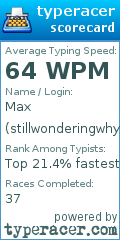 Scorecard for user stillwonderingwhy