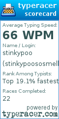 Scorecard for user stinkypoososmelly
