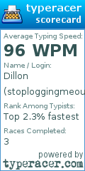 Scorecard for user stoploggingmeout