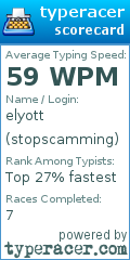 Scorecard for user stopscamming
