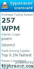 Scorecard for user storm