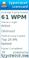 Scorecard for user storvus