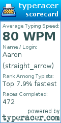 Scorecard for user straight_arrow