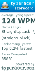 Scorecard for user straightupluck