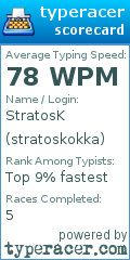 Scorecard for user stratoskokka