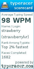 Scorecard for user stravvberrylvr