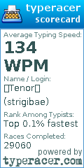 Scorecard for user strigibae