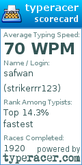 Scorecard for user strikerrr123