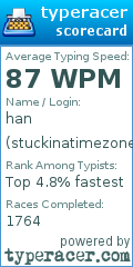 Scorecard for user stuckinatimezone
