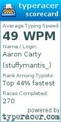 Scorecard for user stuffymantis_