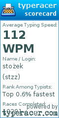 Scorecard for user stzz