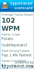 Scorecard for user subtlepotato