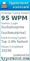 Scorecard for user suckasurprise