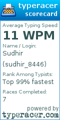 Scorecard for user sudhir_8446