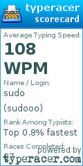 Scorecard for user sudooo