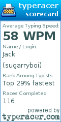 Scorecard for user sugarryboi