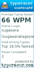 Scorecard for user sugawarakageyama