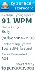 Scorecard for user sullygonnawin18