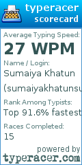 Scorecard for user sumaiyakhatunsupro