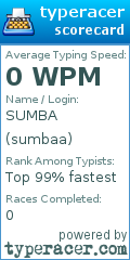 Scorecard for user sumbaa