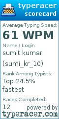 Scorecard for user sumi_kr_10