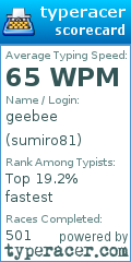 Scorecard for user sumiro81