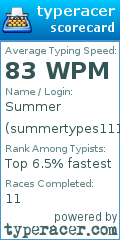 Scorecard for user summertypes1111