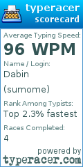 Scorecard for user sumome