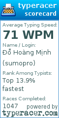 Scorecard for user sumopro