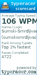 Scorecard for user sumskismrdljivac