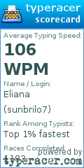 Scorecard for user sunbrilo7