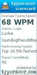 Scorecard for user sundogtheoddball