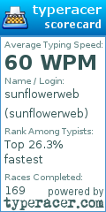 Scorecard for user sunflowerweb