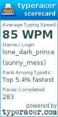 Scorecard for user sunny_mess