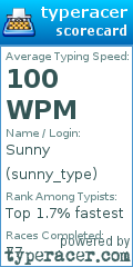 Scorecard for user sunny_type