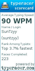 Scorecard for user suntzyy