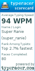 Scorecard for user super_ranie
