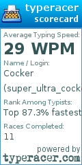 Scorecard for user super_ultra_cocker