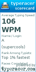 Scorecard for user supercools