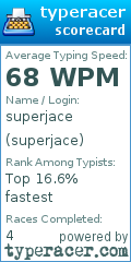 Scorecard for user superjace