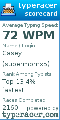 Scorecard for user supermomx5