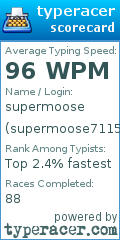 Scorecard for user supermoose7115