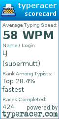 Scorecard for user supermutt