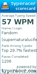 Scorecard for user supernaturalucifer