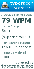 Scorecard for user supernova825