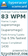 Scorecard for user superomego